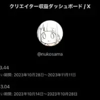 ぬこー様ちゃんが公開したクリエイター収益ダッシュボード