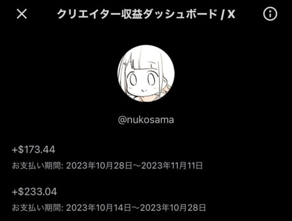 ぬこー様ちゃんが公開したクリエイター収益ダッシュボード