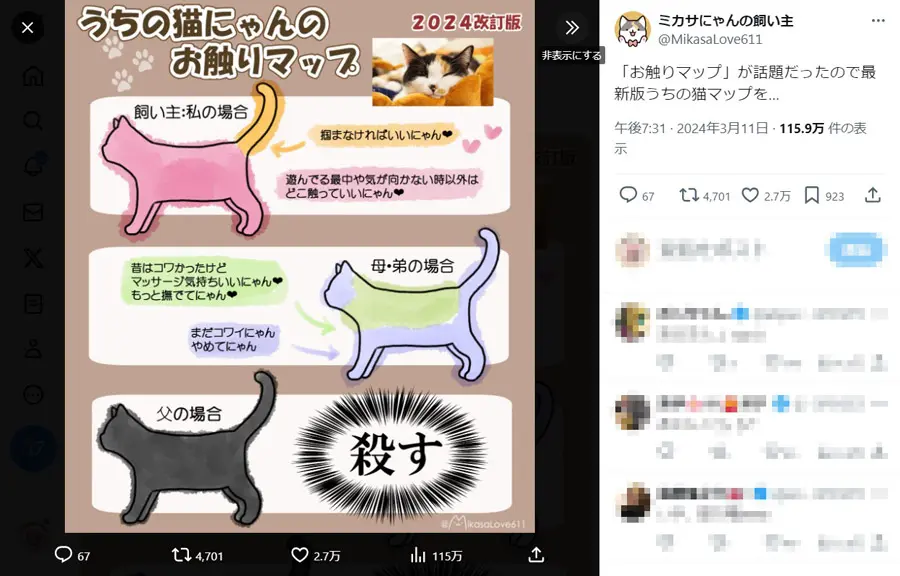 人によって違いがありすぎる愛猫の「お触りマップ」