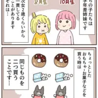 全く同じものを2つ買う