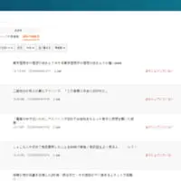 サービスAの管理画面