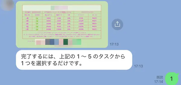 詐欺られてみた】偽ラファエルの「お金配り」に釣られた結果 | おたくま経済新聞