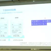 約2.5リットルの水分が1日に体から出ている