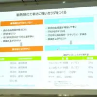 「暑熱順化」で暑さに強い体を作る