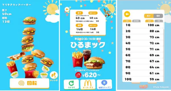 「ひるまック」をテーマにしたゲーム「ひるまックゲーム（略称：ひまゲー）」の第3弾