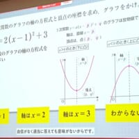 「ラーニングルートマップ（仮称）」画面