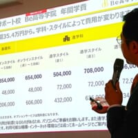 学費は年間35万4000円～