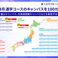 通学コースのキャンパスを全国100か所に拡大