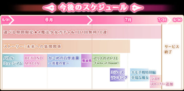 （C）Magica Quartet/Aniplex・Magia Record Partners