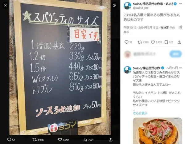 投稿した写真に写っている「ヨコイ」のスパゲッティのサイズ表
