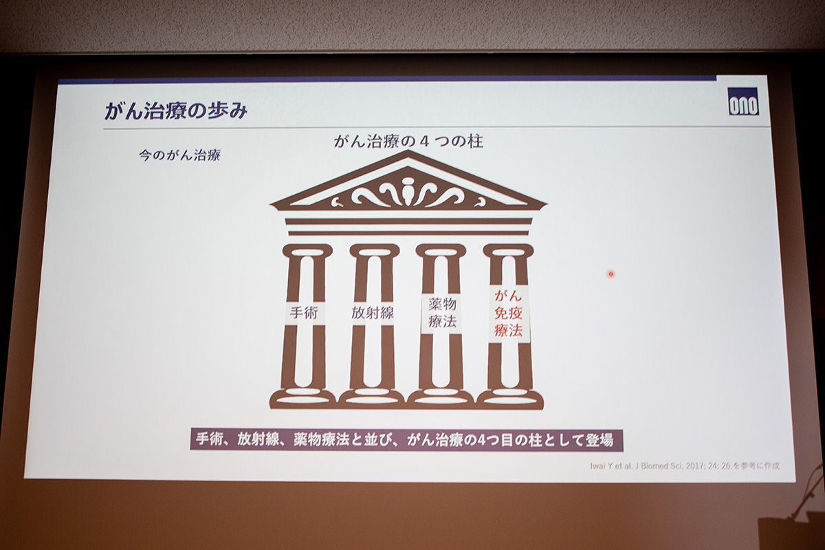 がん治療“第4の柱”「免疫チェックポイント阻害薬」製薬会社がセミナー開催