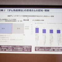 ICIによるがん免疫療法のいまとこれから