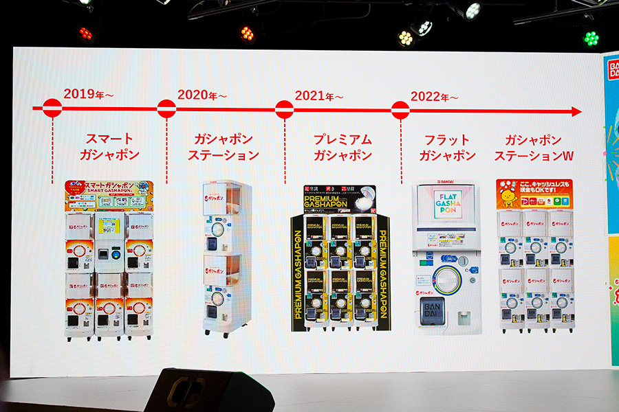 発売47年の歴史を振り返るスライド。バンダイのガシャポン販売機の歩み