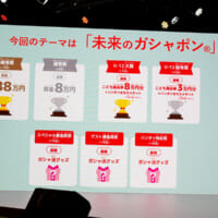 商品アイデアを募集する「ガシャポンドリームコンテスト」、最高賞金は8月8日「ガシャポンの日」にちなんだ88万円