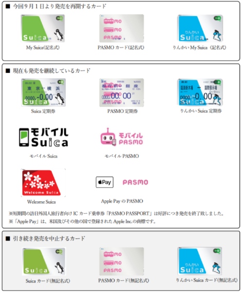 Suica、PASMO券面一覧