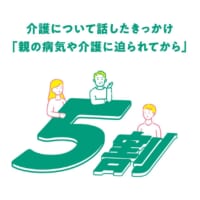 介護について親子で話したきっかけは「親の病気や介護に迫られてから」が5割　ダスキンが調査結果を発表