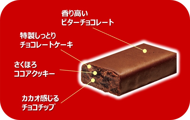 濃厚なチョコレート感を堪能できる「ブラックサンダー しっとりガトーショコラ」