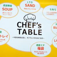 サブウェイが11月13日から翌年1月7日にかけて掲げる冬季コンセプト「CHEF’s TABLE　〜今日も特別な日に、サブウェイからのご褒美〜」