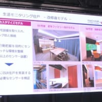 「Open Smart UR 生活モニタリング住戸」