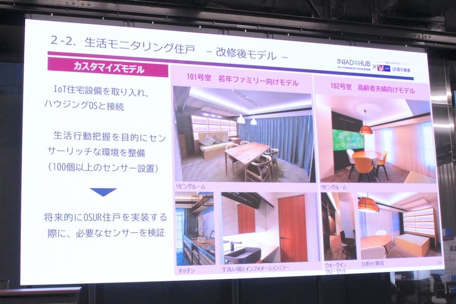 「Open Smart UR 生活モニタリング住戸」