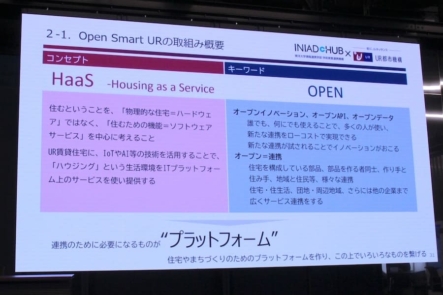 Open Smart URがキーワードは「OPEN（＝連携）」