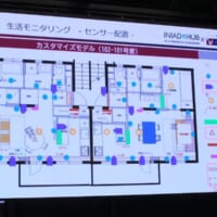 「モニタリング住戸内」にあるセンサー