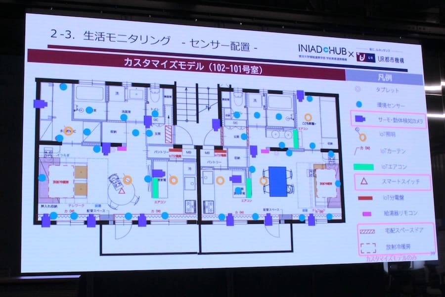 「モニタリング住戸内」にあるセンサー