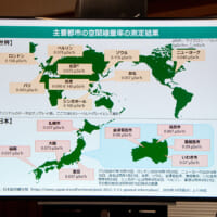 除染作業の結果、2018〜2019年には福島県内の空間放射線量は他都市と変わらない水準に