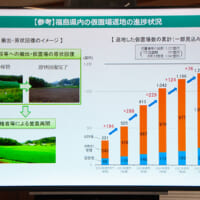 大熊町・双葉町に中間貯蔵施設 県内の除去土壌仮置き場は1370→約110か所に減少