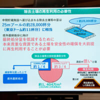 除去土壌の約4分の3は再生利用が可能 IAEA（国際原子力機関）も評価