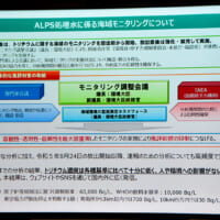 「ALPS（アルプス）処理水」の海域モニタリング結果