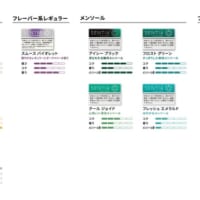 全17銘柄となったセンティア