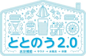 これまでの「サウナ・水風呂・休憩」に加え、「サウナ前の水分補給」を取り入れた新ルーティン「ととのう 2.0」