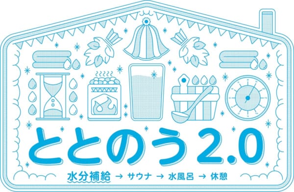 これまでの「サウナ・水風呂・休憩」に加え、「サウナ前の水分補給」を取り入れた新ルーティン「ととのう 2.0」