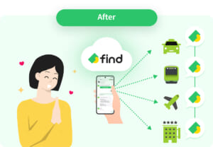 JR東日本、2026年4月から落とし物管理「find」導入　導入企業間での横断検索に対応へ