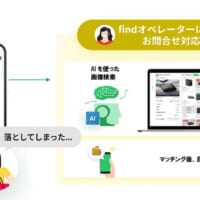 多言語対応のチャット機能「find chat」