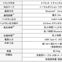 「MXCP-P100」の主な仕様