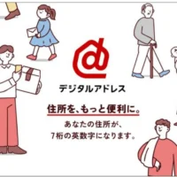 住所を7桁の英数字で　日本郵便、新サービス「デジタルアドレス」提供開始