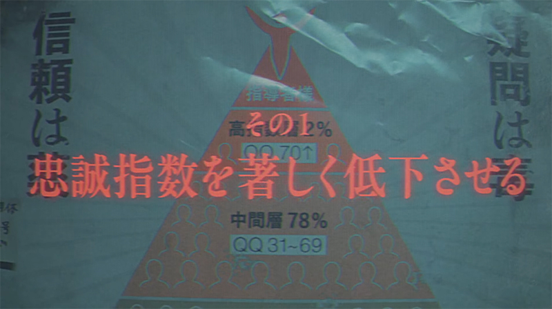 不穏さに満ちた「マルクト情報テレビ」ティザー映像