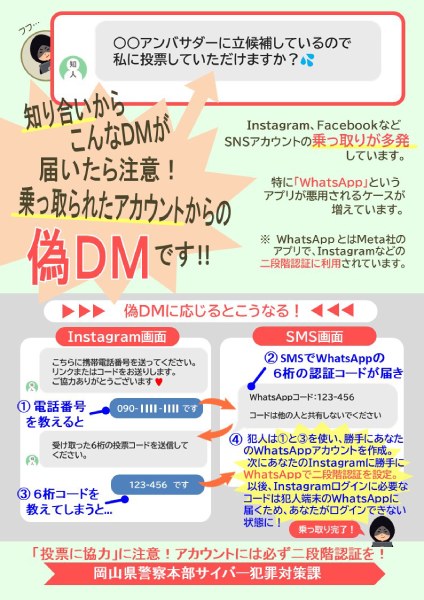 岡山県警察が公開した乗っ取りの手口