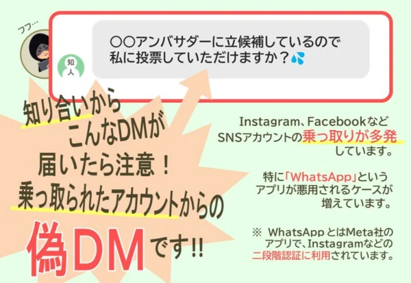 「○○アンバサダーに投票して」DMに要注意　SNS乗っ取りの手口に警戒を