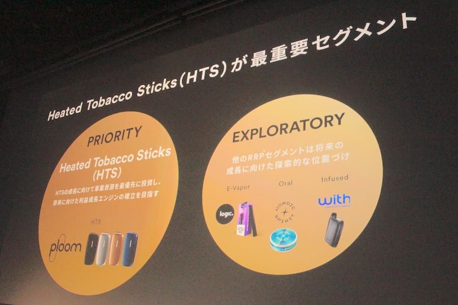 加熱式たばこを第2の成長エンジンに