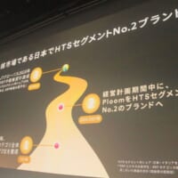 2028年までにPloom単体で2位になることを目指す