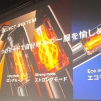 4つのモードを選択可能