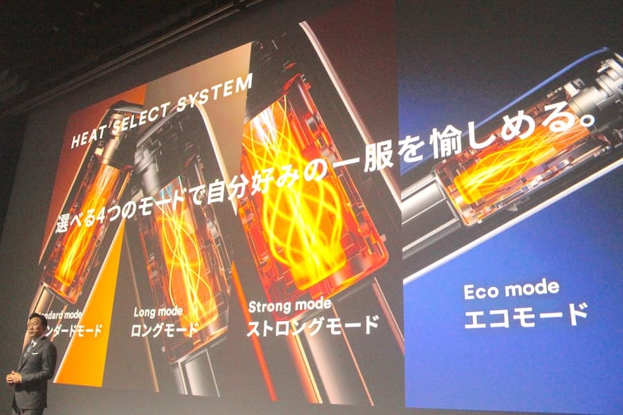 4つのモードを選択可能