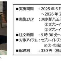 実験詳細