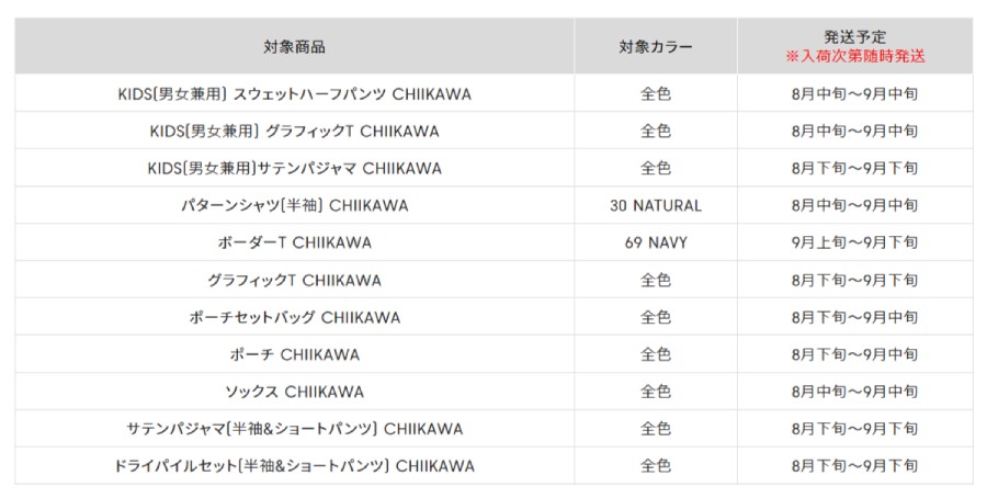 予約販売の対象アイテム