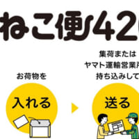 「こねこ便420」の流れ