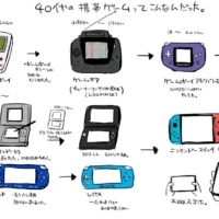 メルカリに約340万円で出品されていたファミコンカセット1052本