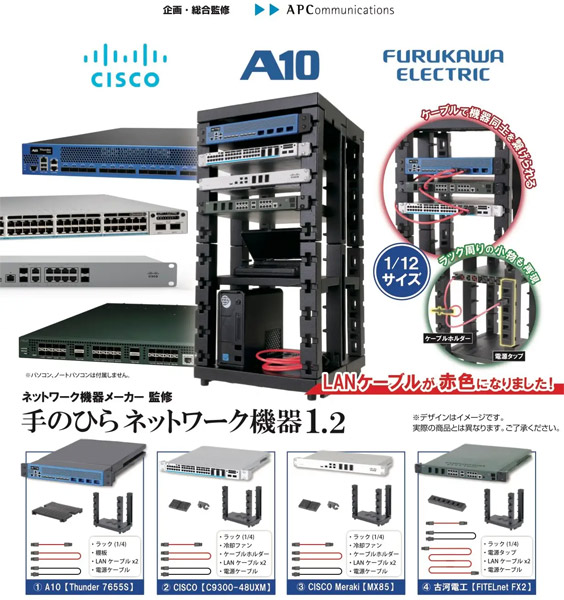 第1弾「手のひらネットワーク機器」、第2弾「手のひらネットワーク機器2」